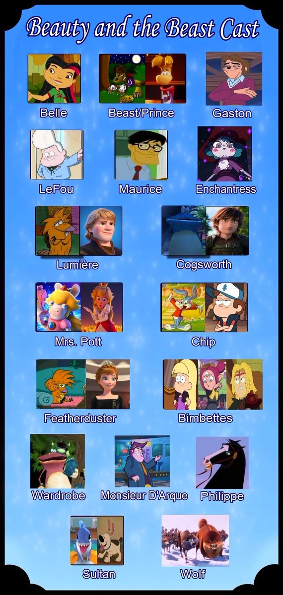 NoorAudi1's tweet photo. Beauty and the beast meme cast @Snoopierdass @CaptainMohando @Royal_gbear @AlexCanine1 @forever_gf618 #BeautyAndTheBeast #thelifeandtimesofjuniperlee #rayman #shows #charaters https://t.co/Ewy4Bt3jxH