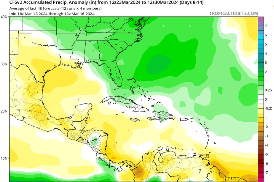 Rudy Mr Meteo tweet media