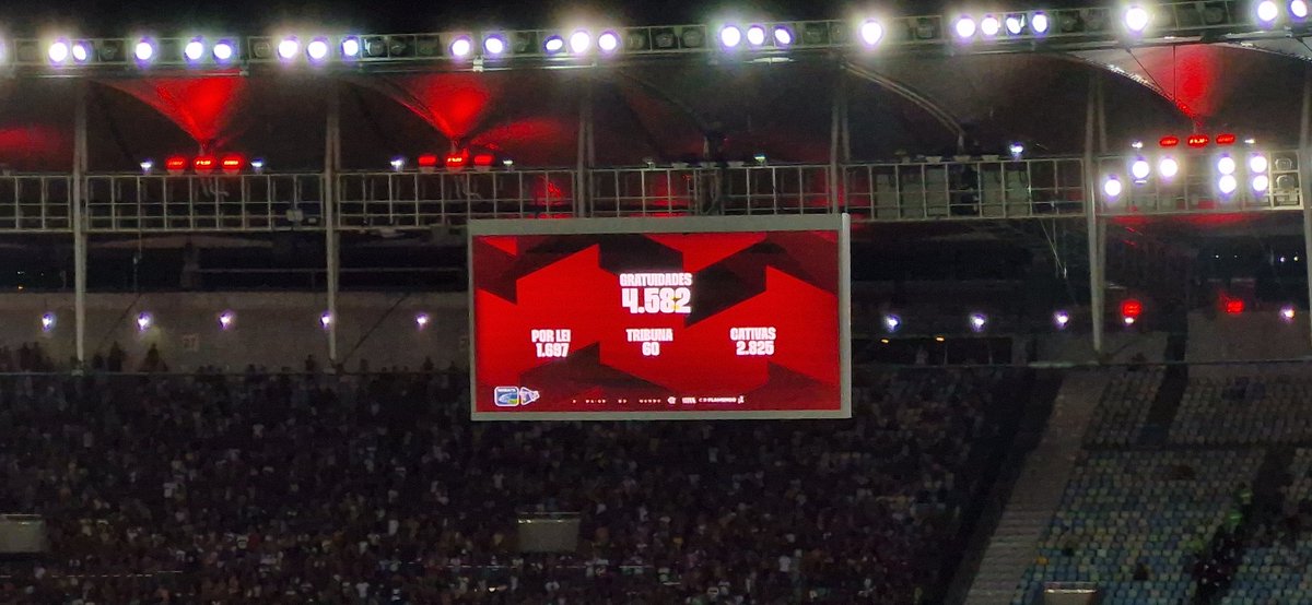 fimdejogo's tweet photo. Público e renda de Flamengo x Fluminense 
56.261 presentes
51.679 pagantes 
Renda r$ 2.928.867,50 https://t.co/M5U72gpnlF