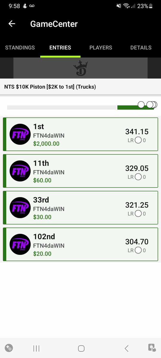 TimoWatts's tweet image. There's something to be said for making sure my loyal supporters weren't left high and dry with no NASCAR info. Off to a hot start this year. Thank you to all of those who have stuck with me through the transition! Love seeing green across the board.