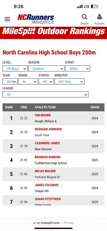 #2 in the state for the 200m