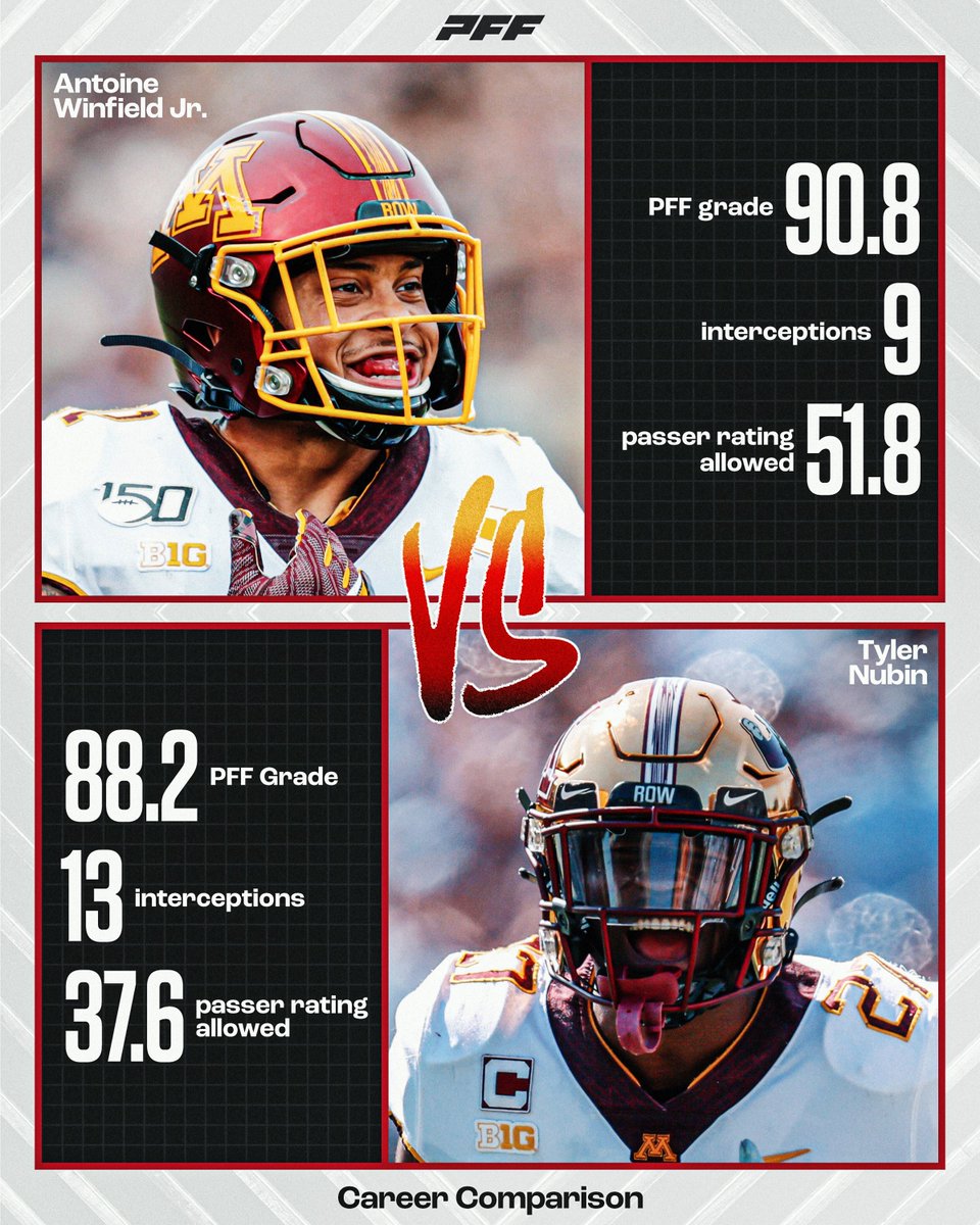 Tyler Nubin compares well to another Minnesota great👀