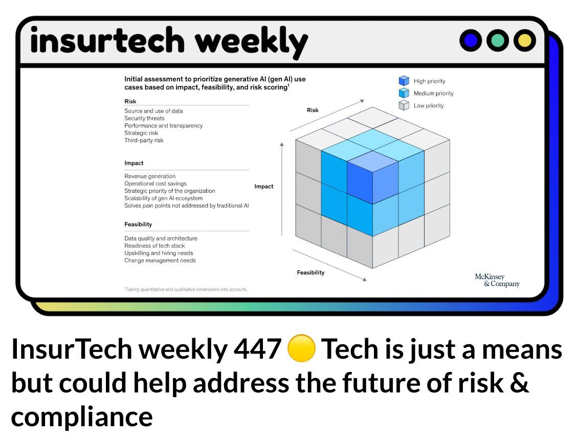 Our weekly selection 👉 buff.ly/3VfM3kR 1️⃣ Generative AI in risk & compliance 2️⃣ The ClimateTech opportunity in FinTech 3️⃣ Reminder: tech is just a means, even Generative AI