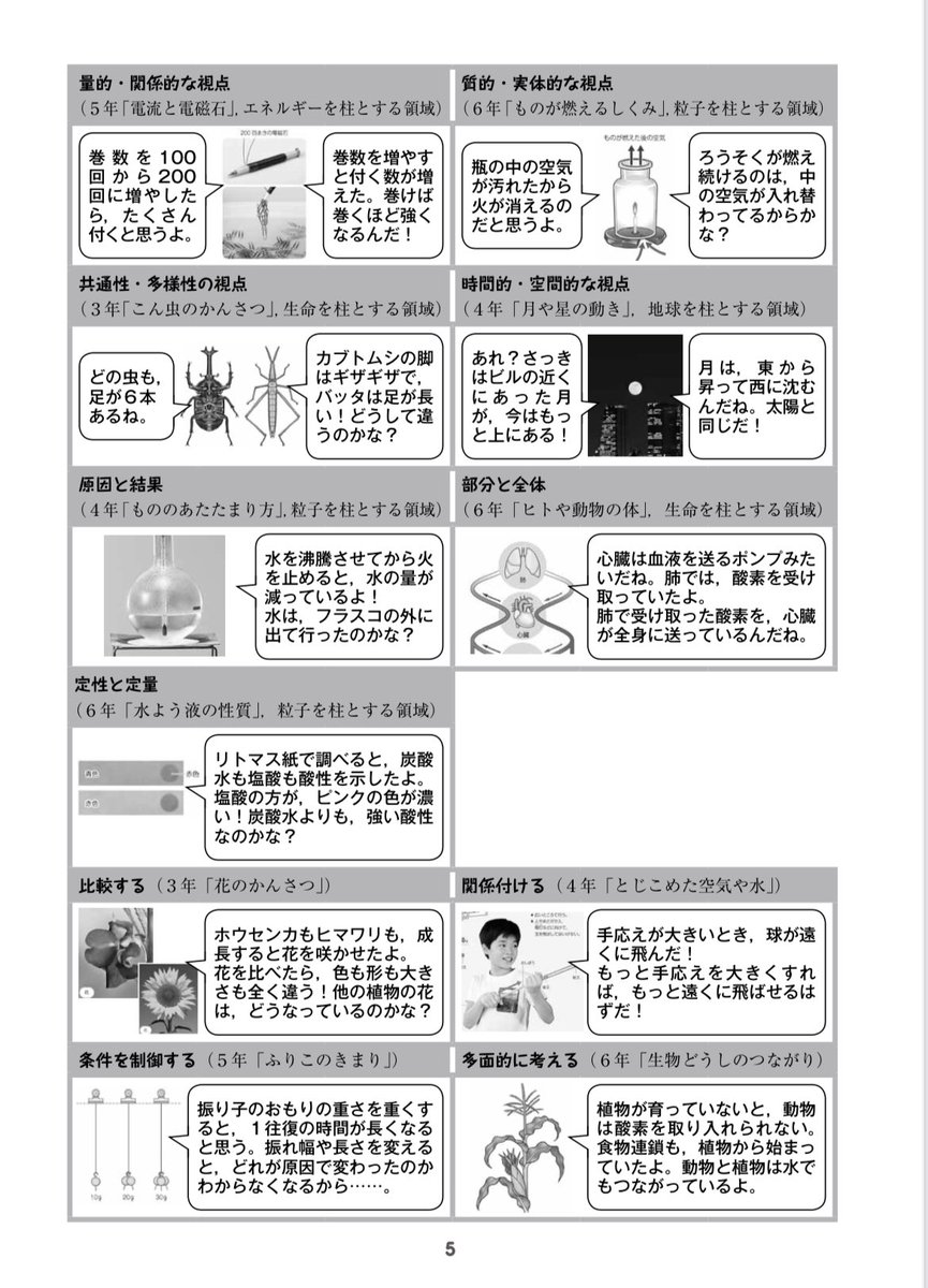 mogurin_rika's tweet photo. 【これから小学校理科の指導をする方】
小学校の理科の指導の仕方を知りたいから、とりあえず何か本を買おう…と思っている方は、とりあえずこれを読んで下さい。理論的なことも書いていてサクっと読めます。これ無料です

https://t.co/75FxRlZTCi https://t.co/oCIN5QLEGY