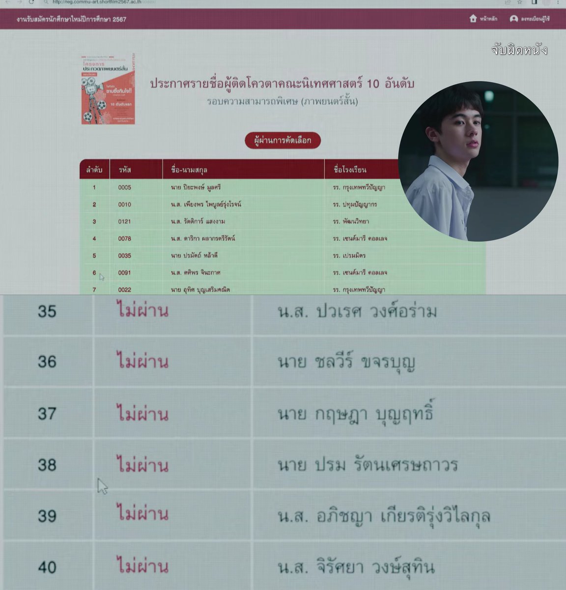 Jubphitnang's tweet photo. Fun Fact : รู้หรือไม่ว่า ในตอนจบของ #เพื่อนไม่สนิท แม้เป้จะไม่ติดนิเทศฟิล์ม แต่คนที่ติดคณะนี้ ล้วนมาจากโรงเรียนอื่นที่มาจากหนัง GDH ด้วยกันเกือบทั้งสิ้น ทั้ง กรุงเทพทวีปัญญา​ (ฉลาดเกมส์โกง), ปทุมปัญญากร (โฮมสเตย์), เปรมมิตร (เฟรนด์โซนฯ)

และอีก 1 คนที่ร่วมชะตากรรมไม่ติดคณะนิเทศฟิล์มเหมือนกันกับเป้ นั่นคือ "ปวเรศ วงศ์อร่าม" คนทำคอสตูมเรื่องนี้ และ "จิรัศยา วงษ์สุทิน" ซึ่งเป็นชื่อผู้กำกับซีรีส์ "365 วัน บ้านฉัน บ้านเธอ" นั่นเอง