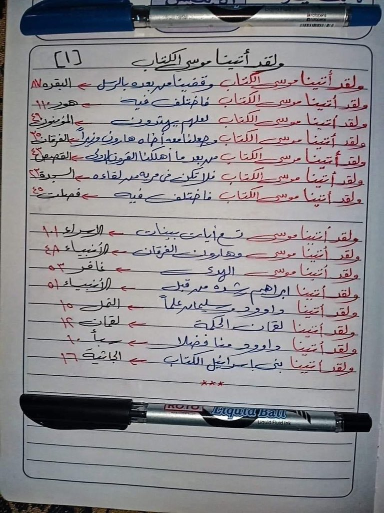 هذا الملف يعتبر كنز لمن يحفظ  القرآن
يارب ارزقنا ثواب من عمل به
تابع الردود👇