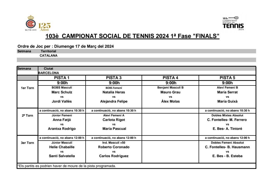 En uns minutos empiezan a disputarse la segunda tanda de finales de la Fase I del 103° Campeonato Social de Tenis. Orden de juego de la jornada de hoy 👇