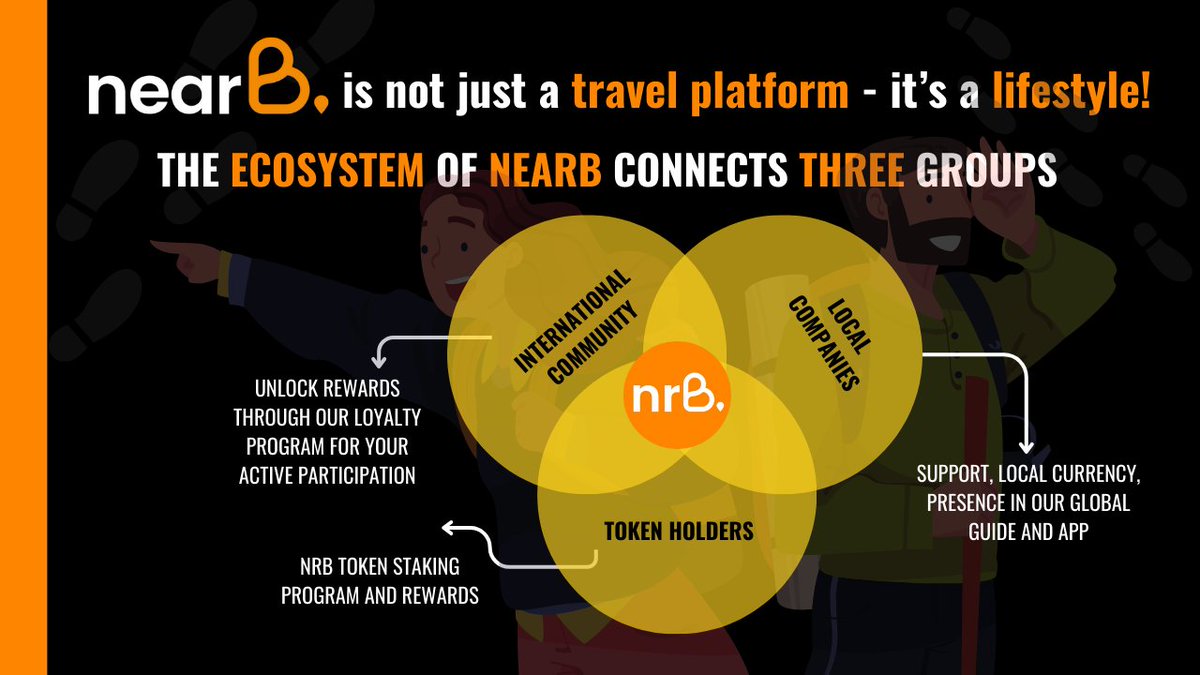Discover a new dimension of travel at nearB platform! Find your perfect adventure now! 🌍 #TravelGoals #ExploreMore #Travel2Earn #NearB #TravelRevolution #TraveltoEarn #NRBtoken #travel