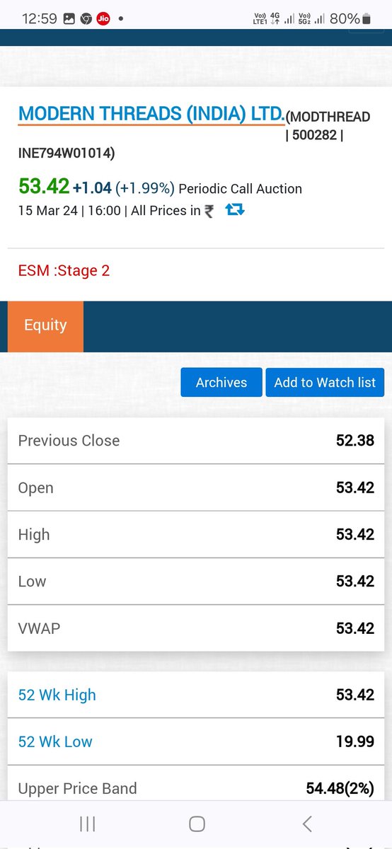 stockguruindian tweet picture