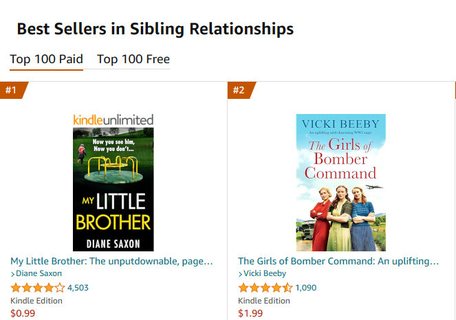 It's always good to wake up to this kind of news. #1 in #Australia! Side by side with my fellow #Shropshire #author @VickiBeeby #bestseller #kindlebooks #audiobooks @chazma85 @BoldwoodBooks @Isisaudio