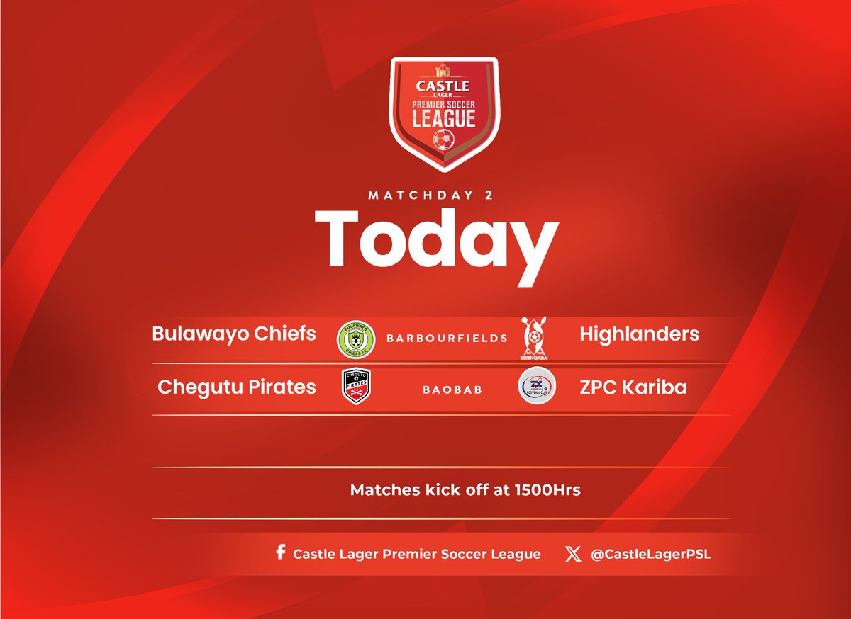 #Matchday2 continuation.

#CastleLagerPremierSoccerLeague #Highlanders #BulawayoChiefs #ChegutuPirates #ZPCKariba