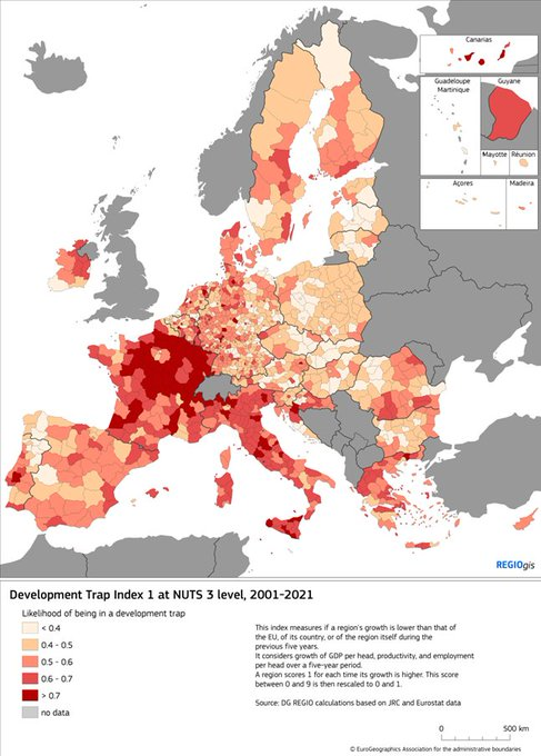 In the #EU, economic activity has become concentrated in large #cities. Many #regions, in contrast, are falling into #DevelopmentTraps. These are traps from which, in contrast to other parts of the world, escaping is challenging. doi.org/10.1080/001300… data.europa.eu/doi/10.2776/97…