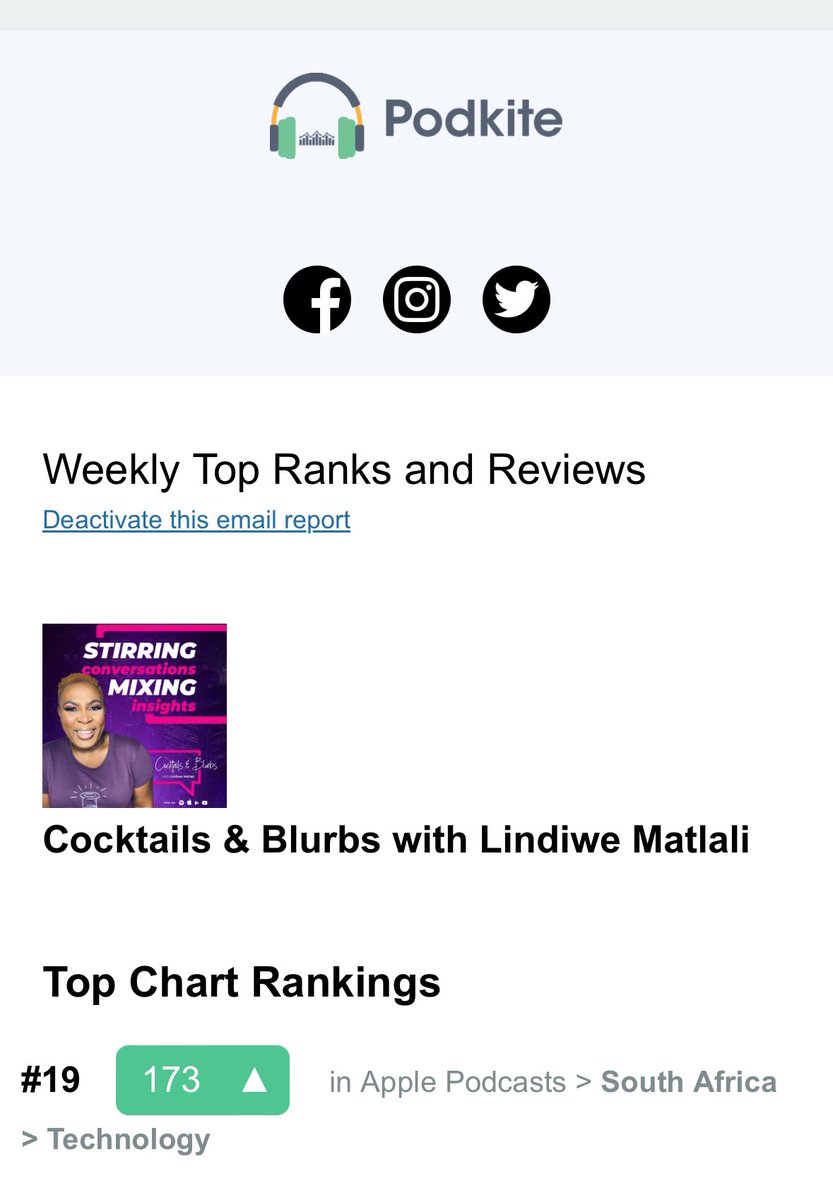 This week, "Cocktail &amp; Blurbs" is soaring high, landing at an exhilarating #19 on Apple Podcasts in SA, leaping an astounding 173 spots! Don't miss out on the fun – make sure to hit subscribe on your preferred platforms right here: lnk.to/GGUWvh or catch us on YouTube.