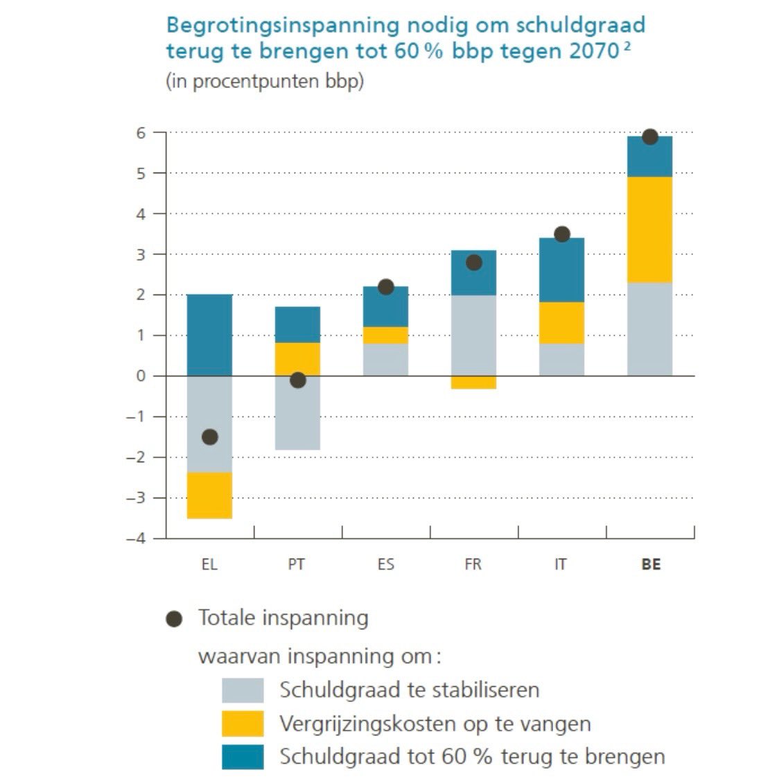 Sander Loones tweet media