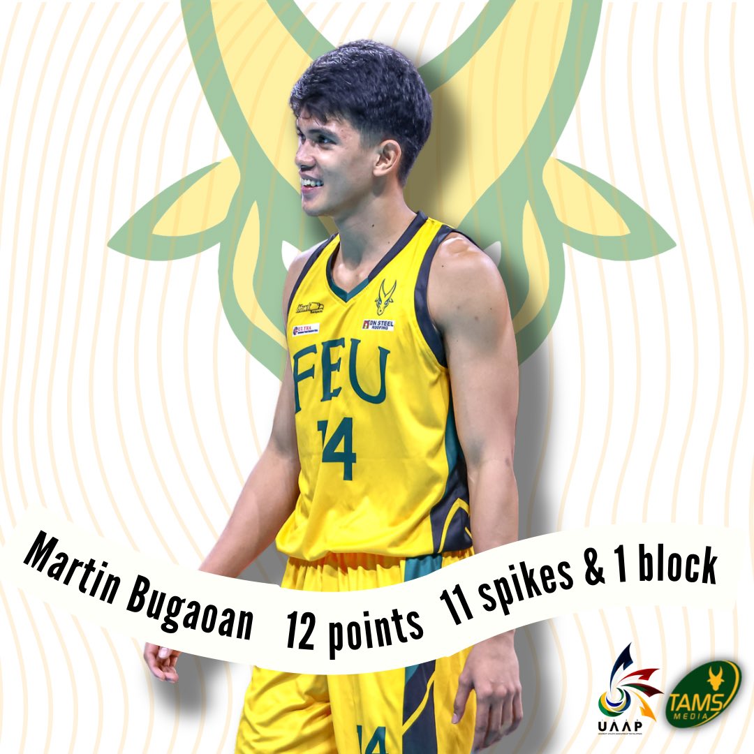 TamsMedia_'s tweet photo. 📊📈 FEU vs ADMU 🔰🏐

POG:
Martin Bugaoan 12P (11S/1B)

Dryx Saavedra 11P (9S/1SA)
Lirick Mendoza 10P (3B)
Andrei Delicana 8P/6ER
JJ Javelona 8P/5ED
Ariel Cacao 6P (5B) 20ES
Vincent Nadera 2P
Bryce De Guzman 5ED/13ER

#GoFEU #UAAPSeason86 https://t.co/O2VDNcOrkf