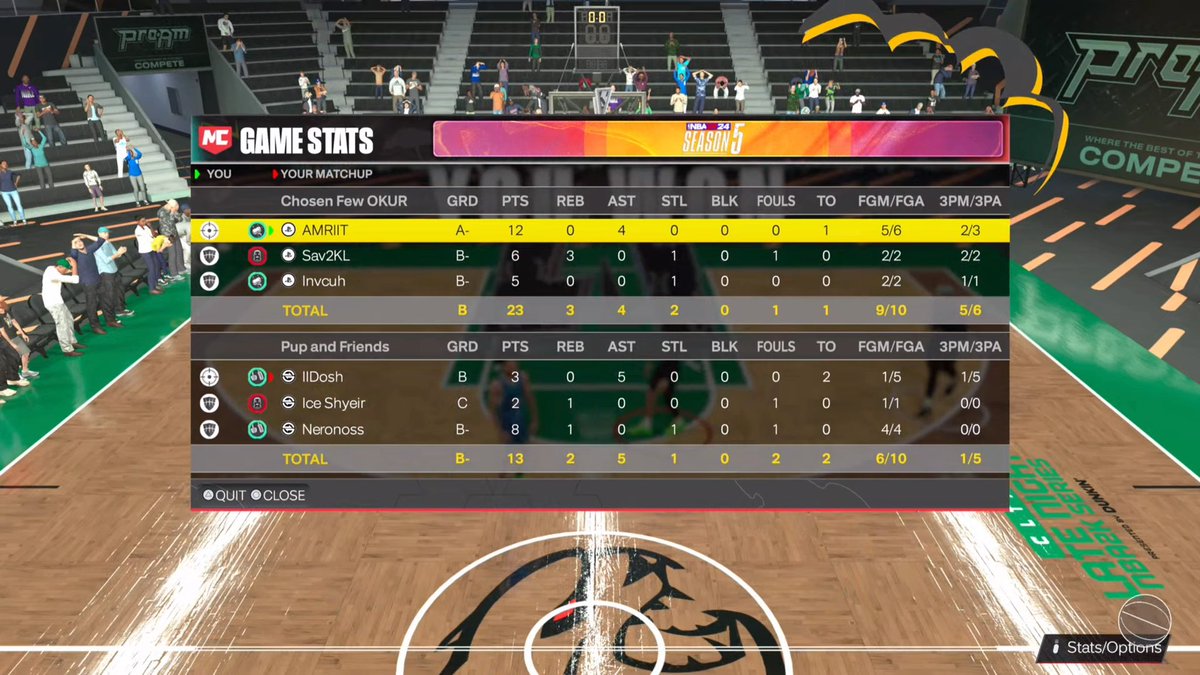 Invcuh 💚 tweet media