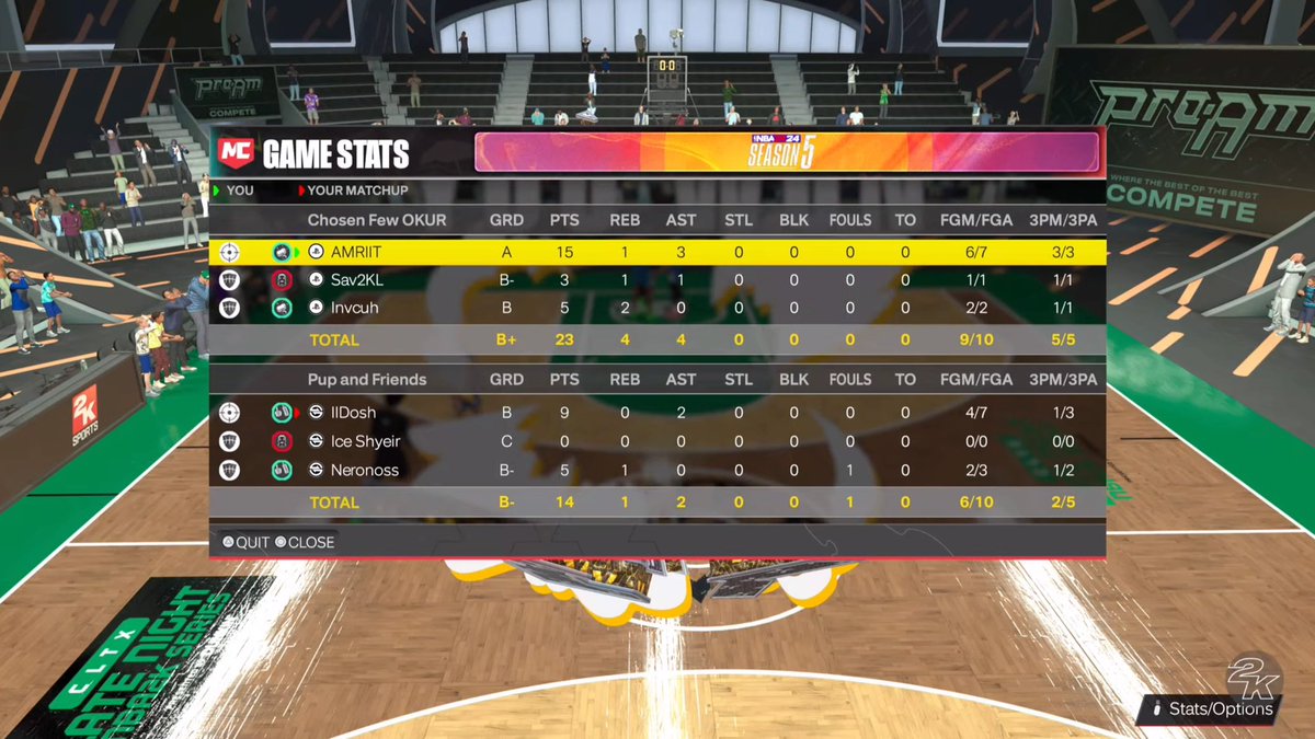 Invcuh 💚 tweet media