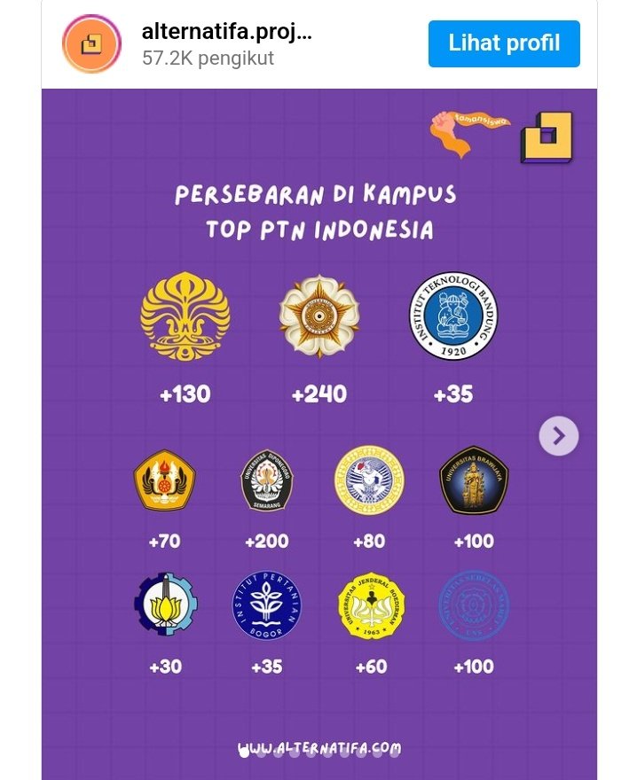 diaryifr's tweet photo. Tunggu apalagi? Ayo wujudkan mimpi bersama alternatifa!
Kalau ada yang mau ditanyakan, bisa dm saja maniezzz
#mimpikitaberharga #merangkaimimpibesar #alternatifa https://t.co/OJarhAIARL