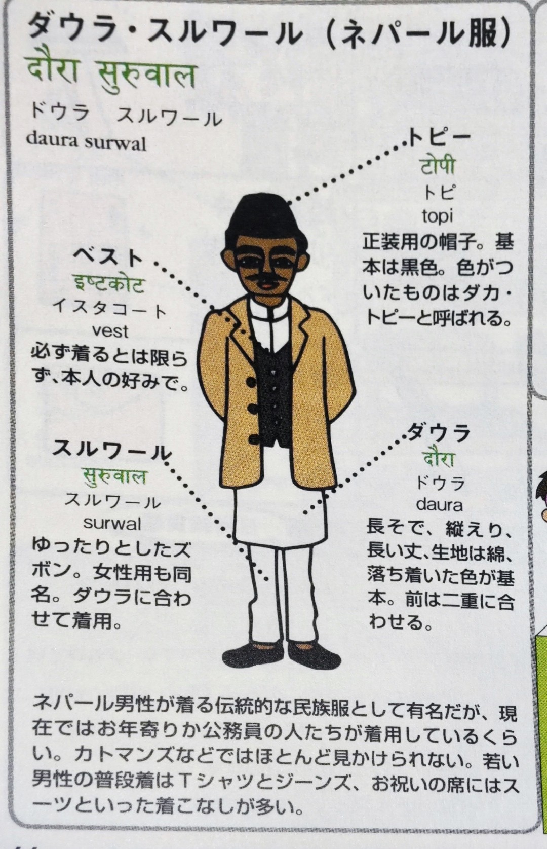 kazz(RN:横文字kazz) в X: „@ramuchan8091 ネパールの式服ですね