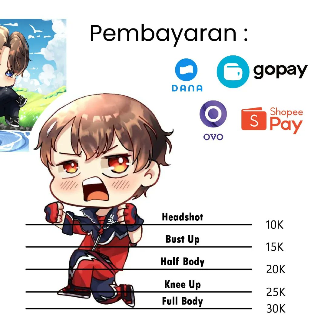 _eiisy's tweet photo. #WTS ! 
Mau komis chibi murah meriah apalagi di bulan Ramadhan ini? Di Kusa aja! (๑•́ω•̀)

Halo aku Kusa atau bisa di panggil Ina juga ☆(ﾉ◕ヮ◕)ﾉ*

Slot (1/10)

Ini segala ketentuannya harap diperhatikan! <3

#opencommission #openkomis #commissionopen #commission https://t.co/1G2e6tZN8v