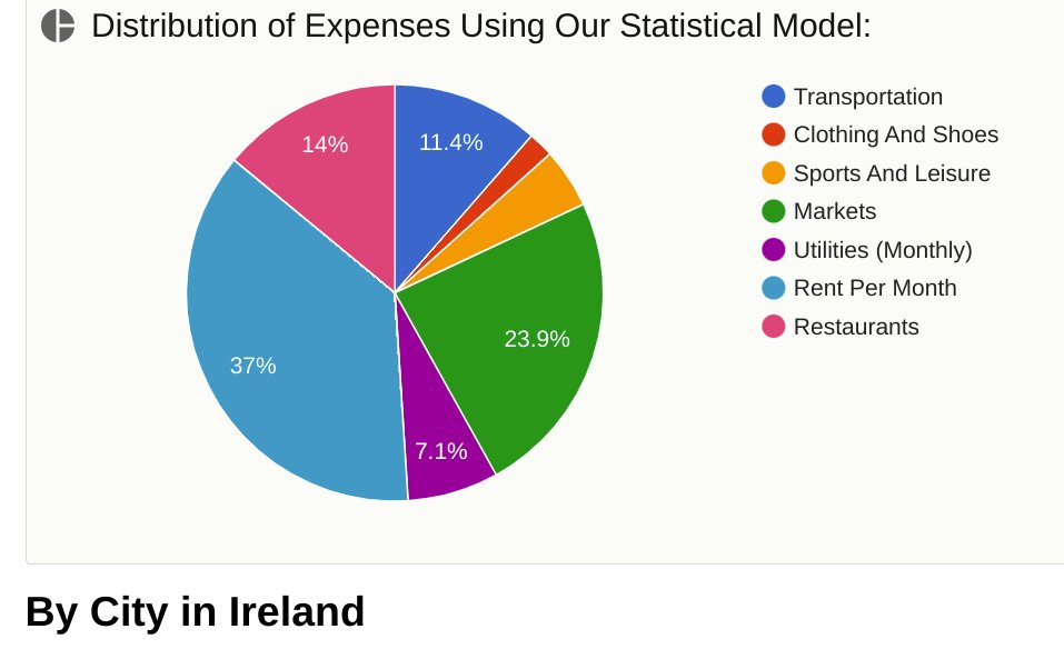 shinychauf's tweet photo. Patrick the Scottish Slave #Great #Escape
Revolving Door🚪Hunger
Famine 🥣 of a Different Kind 🍀
#Crofter #Grand #Irish #LeprechaunMagic #Spooked #StPatricksDay2024 #Sulky #Laundry #Whisper #Mildew #StPatricksDay #English #Market #Levy #Craic #potato #water #parasite https://t.co/2a19hCWKcN