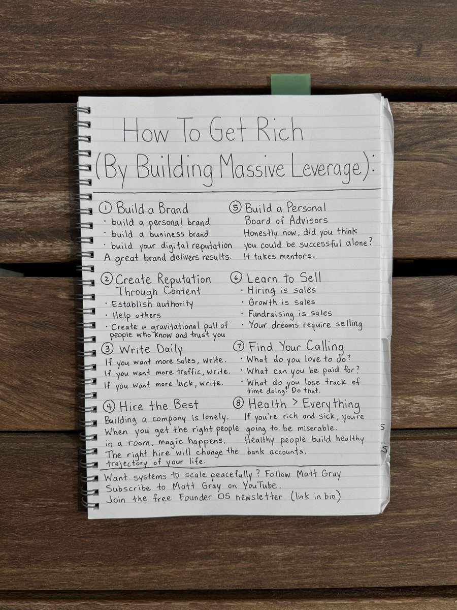 matt_gray_'s tweet photo. How to get rich (by building massive leverage): https://t.co/Kbu0a72T3M