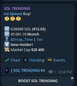IceSpooce's tweet photo. WE STAY MUNCHIN $Munch trending #4 #memecoin #SolanaMemecoin #solana #pepe https://t.co/4s8OmLftQf