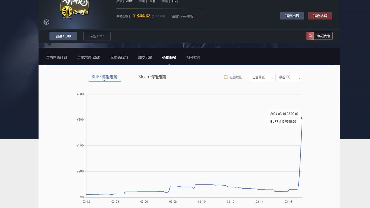 hobshy's tweet photo. The tactics used to manipulate skin prices in china are weird