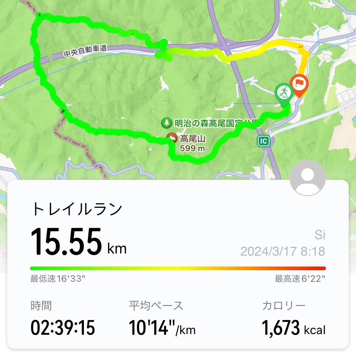 sicyan_sicyan's tweet photo. 今朝は久々の山！高尾山〜小仏城山〜景信山の縦走トレイルランニング⛰️🏃♪

今日は暖かくで気持ち良く、しっかり足腰が鍛えられました💪🦵✨

高尾山口駅には温泉もあり最高の環境ですね♨️☺️

#SPEEDCROSS4 https://t.co/4oNLeEx89Q