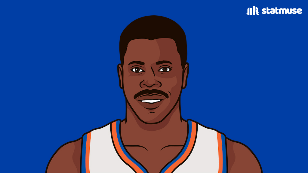 statmuse's tweet photo. Knicks with back-to-back 40-point games:

Bernard King
Patrick Ewing
Carmelo Anthony

And now, Jalen Brunson. https://t.co/3ncMWT3wzI