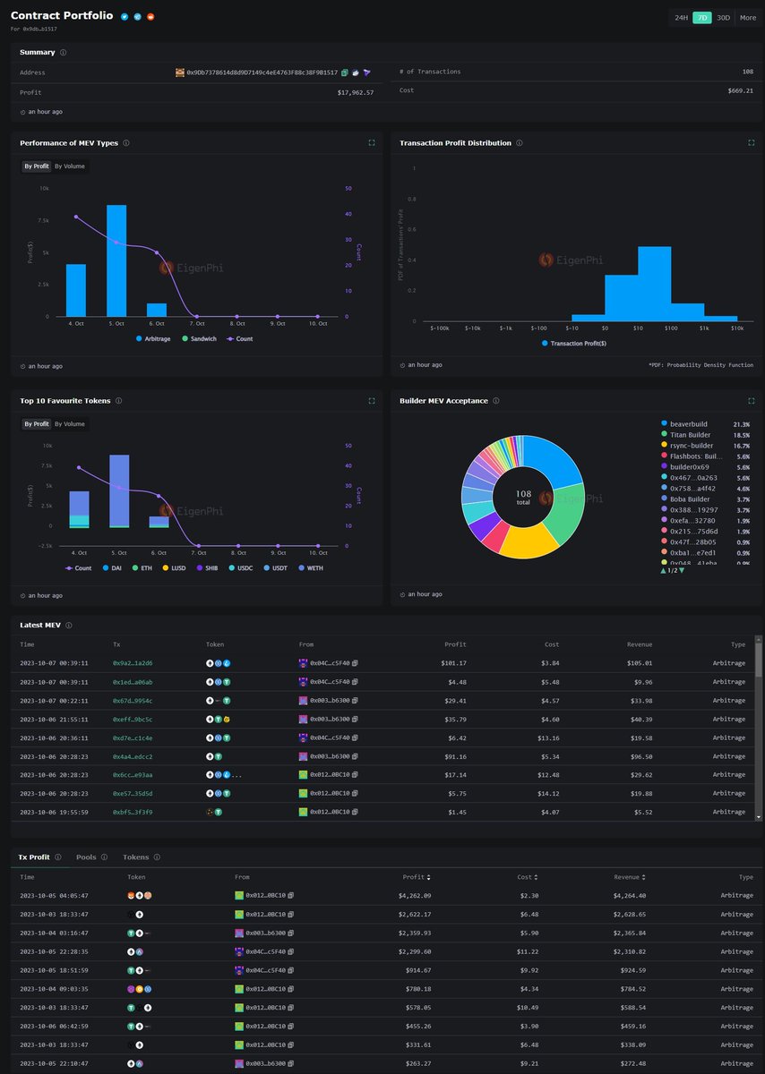 Eaasyy

 👉x.com/darak_btc/stat…
