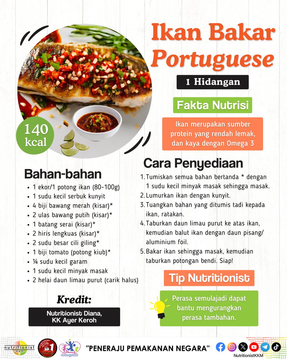 BhgPemakananKKM's tweet photo. 40 RESIPI SIHAT DAPUR RAMADAN NUTRITIONISTKKM

Anda sudah kekeringan idea nak masak apa untuk juadah berbuka, sahur dan moreh sepanjang bulan Ramadan ini? Jangan risau, Dapur Ramadan NutritionistKKM kembali lagi dengan pelbagai menu baru yang lebih menarik dan https://t.co/LSVmiC2UcZ