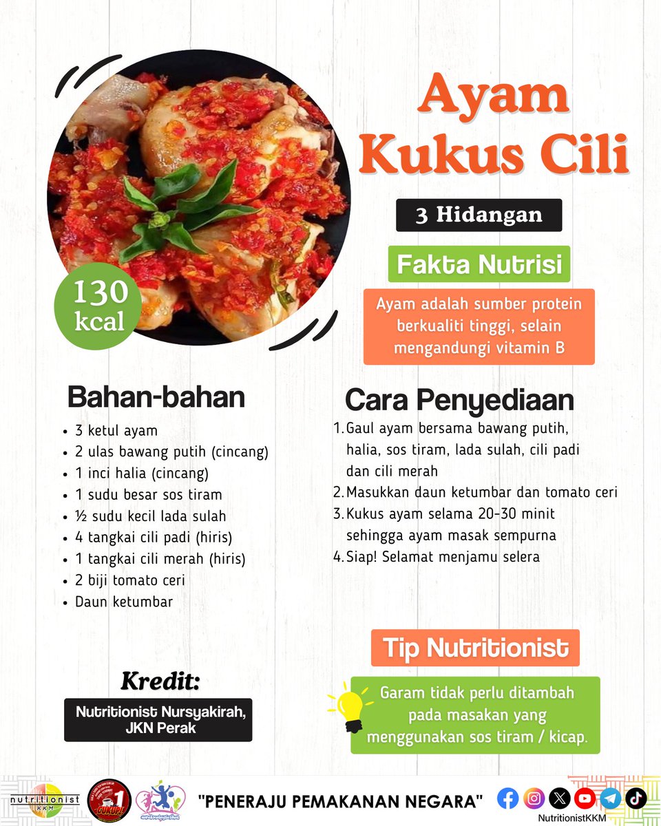 BhgPemakananKKM's tweet photo. 40 RESIPI SIHAT DAPUR RAMADAN NUTRITIONISTKKM

Anda sudah kekeringan idea nak masak apa untuk juadah berbuka, sahur dan moreh sepanjang bulan Ramadan ini? Jangan risau, Dapur Ramadan NutritionistKKM kembali lagi dengan pelbagai menu baru yang lebih menarik dan https://t.co/LSVmiC2UcZ