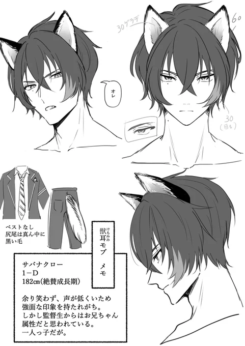 好きを詰め込んだ獣耳くん。
創作キャラ2人目。黒子も2ヶ所にしてみました。 