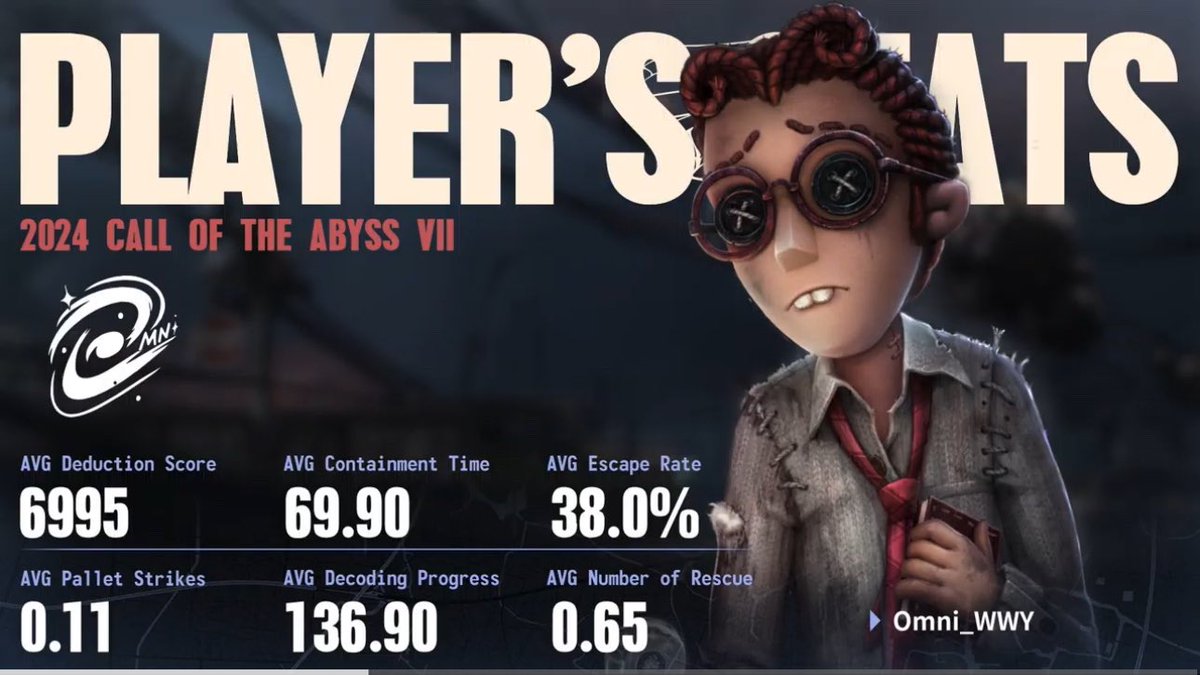 WhatWhyYea's tweet photo. To all my supporters, thank you guys so much, you have no idea how much it means to me. Without your support, I don’t know how far I’d make it. I’ve played for 3 years with the dream of making it to coa and I couldn’t have done it without you guys. https://t.co/cgumMxGzcp