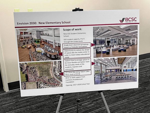 Artichectural firms to present credentials to design BCSC’s new westside elementary school dlvr.it/T4BBtj