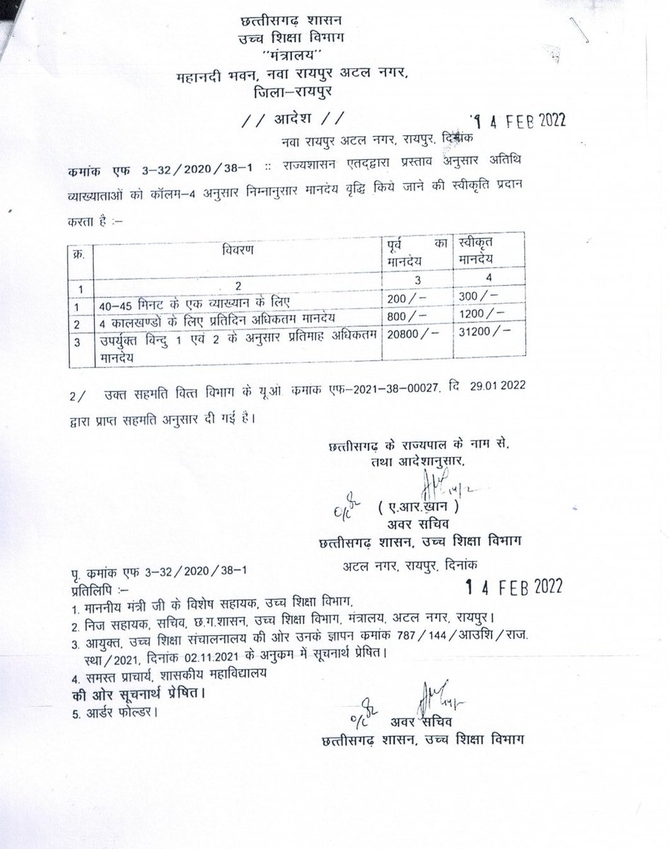 ShivamP23296866's tweet photo. @brijmohan_ag @OPChoudhary_Ind माननीय वित्त मंत्री जी महाविद्यालयीन अतिथि व्याखाताओ का मानदेय कब बढ़ाया जाएगा और कब हमे यू. जी.सी. के नियमानुसार मानदेय मिलेगा । हमारा मानदेय बढ़ाया जाए आदरणीय। https://t.co/nmcHR7bmK3