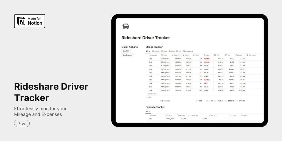 helloaljune's tweet image. Re-launch Sale! Get Rideshare Driver Tracker for the next 24 hours Free! ($5 Regular)
To get it:
1. Follow me (for DM link)
2. RT
3. Reply “Rideshare”
#freenotiontemplate #notion #notionhq