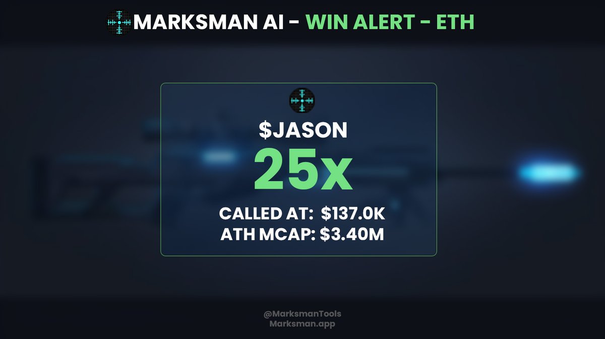 Marksman tweet media