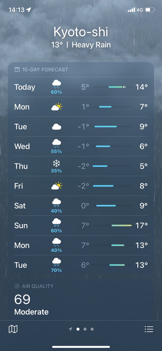 yoddyyd's tweet photo. 無事に「冬」へ帰国した。もう一度春を待たねば https://t.co/GydpuKZCZA