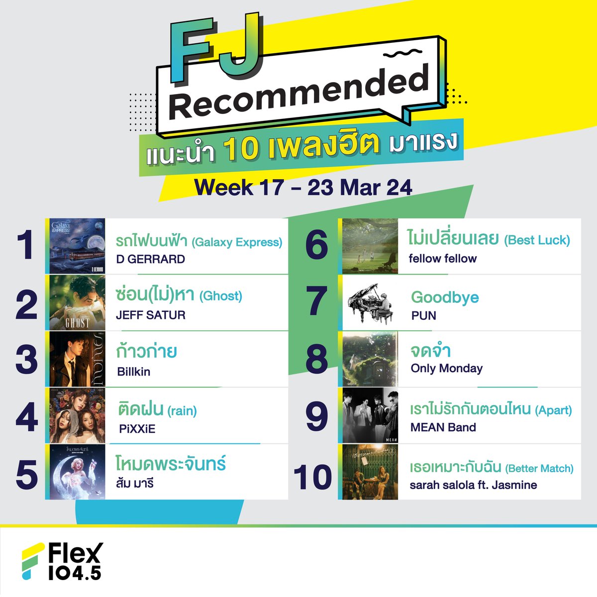 'ซ่อน(ไม่)หา (Ghost)' - #JeffSatur charted on its sixth week at #2 in #Flex1045 #FJRecommended <TOP 10 HITS>