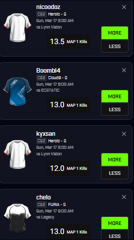 WingyBets's tweet photo. CS2 Copenhagen Major Day 1

Best of 1's are always messy so play light as teams figure themselves out! First pic is "favorite" teams while 2nd pic is more underdogs in their matchups. Best of luck!

#cs2 #prizepicks #prizepickscs2 #underdogfantasy #gamblingtwitter #cs2picks https://t.co/77tmt6McXv