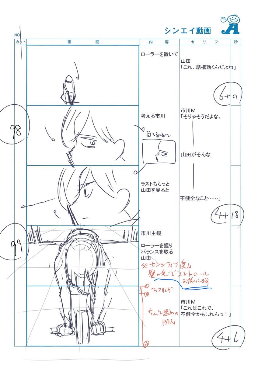 #僕ヤバ 2期11話(karte23)のコンテ抜粋②
c100はOKにならないかもしれないなと思いながら描きましたが、より原作らしい路線がきちんと出来たなと手ごたえだけは感じていました。
そのまま放送されました…