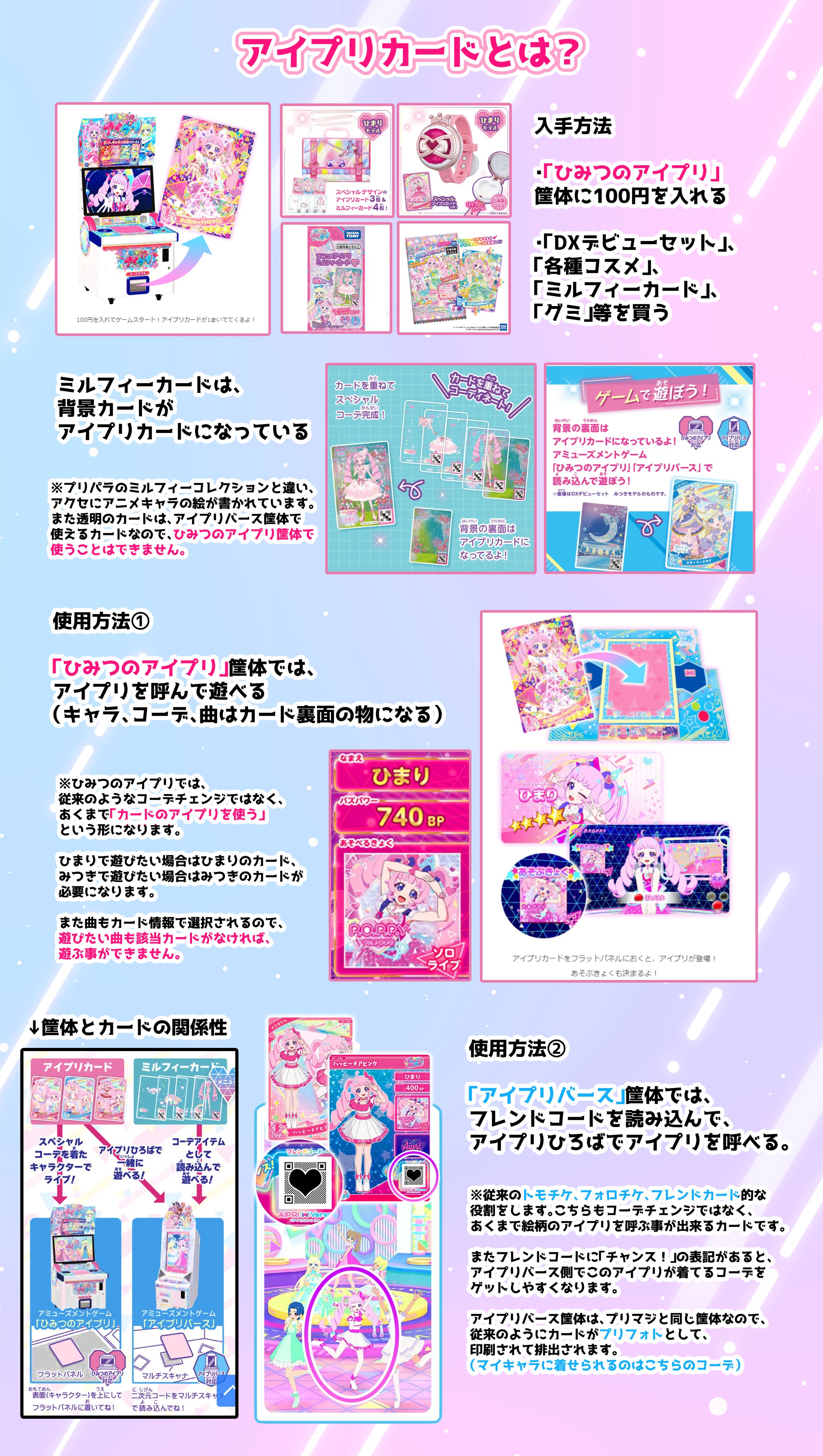 5だん】カードリスト | ひみつのアイプリ | スペシャルサイト | タカラトミーアーツ