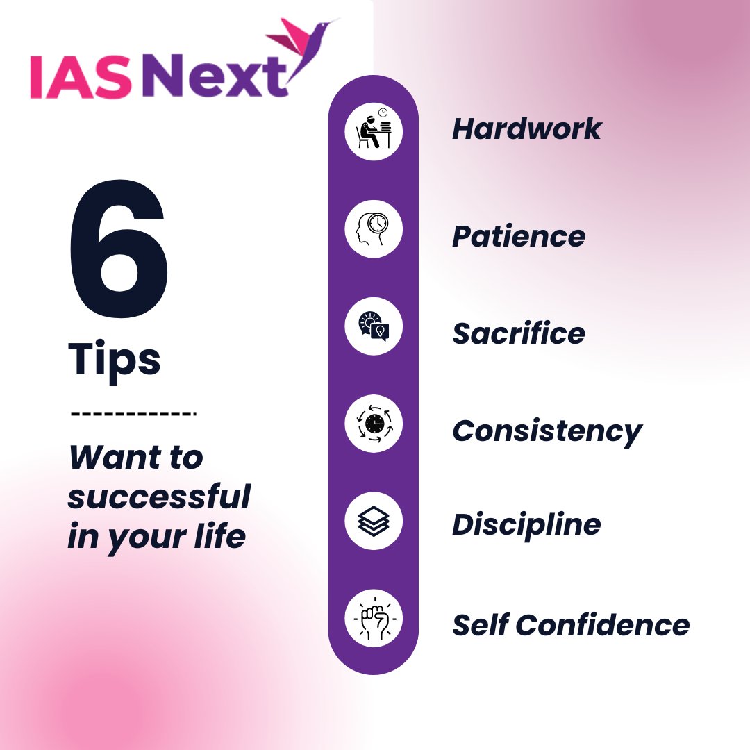 IASNEXT3's tweet image. Want to successful in your life.......

#UPSC #UPSCPrelims2024 #crackupsc #Motivation