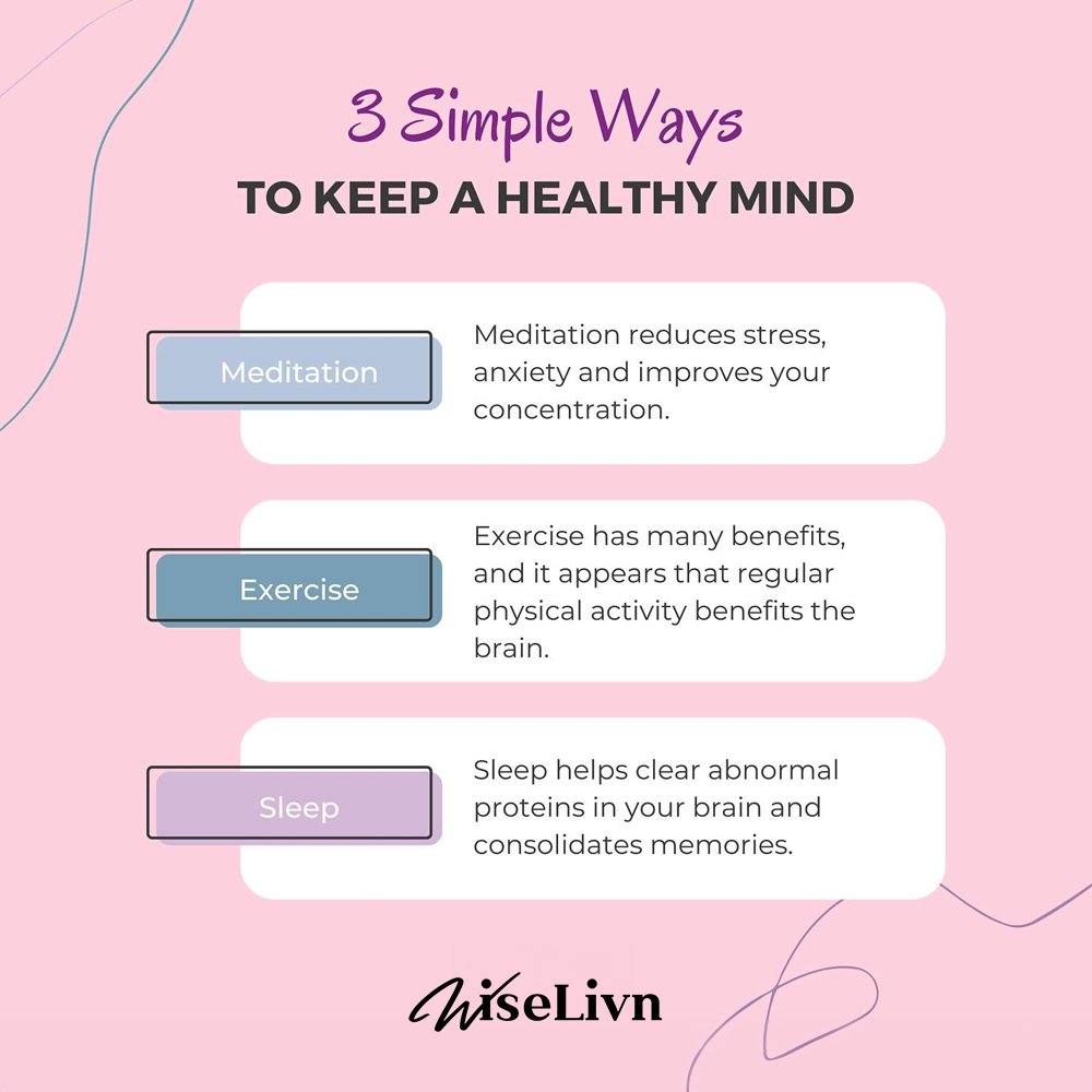 Always remember, the first key to success is a healthy life ❤️.
#HealthyLiving  #Mindset #life #success