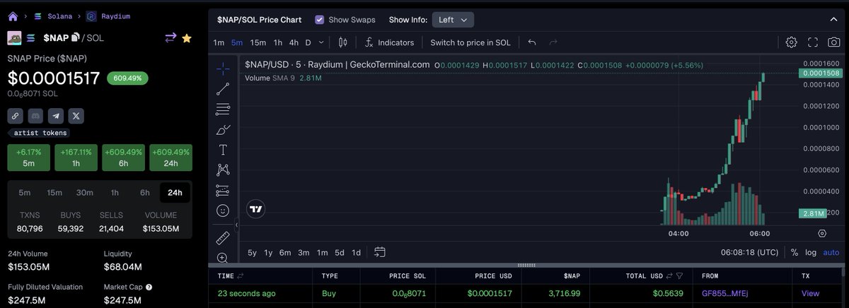 GeckoTerminal tweet media