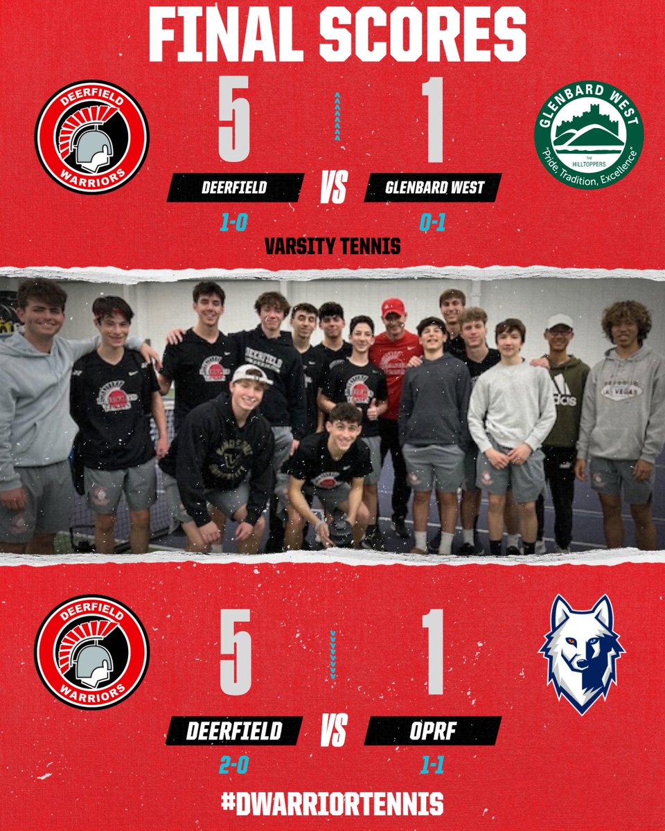 DWarriorTennis's tweet photo. Great start to the season going 2-0. Loved the fight shown on every court. A week of practice to work on things before Spring Break. #StPaddysWin #bolted #TamasBreakdown #saveMatchPoints @CoachKeely11 @DHS__Athletics @oprfhshuskies https://t.co/ts6ane4KdH