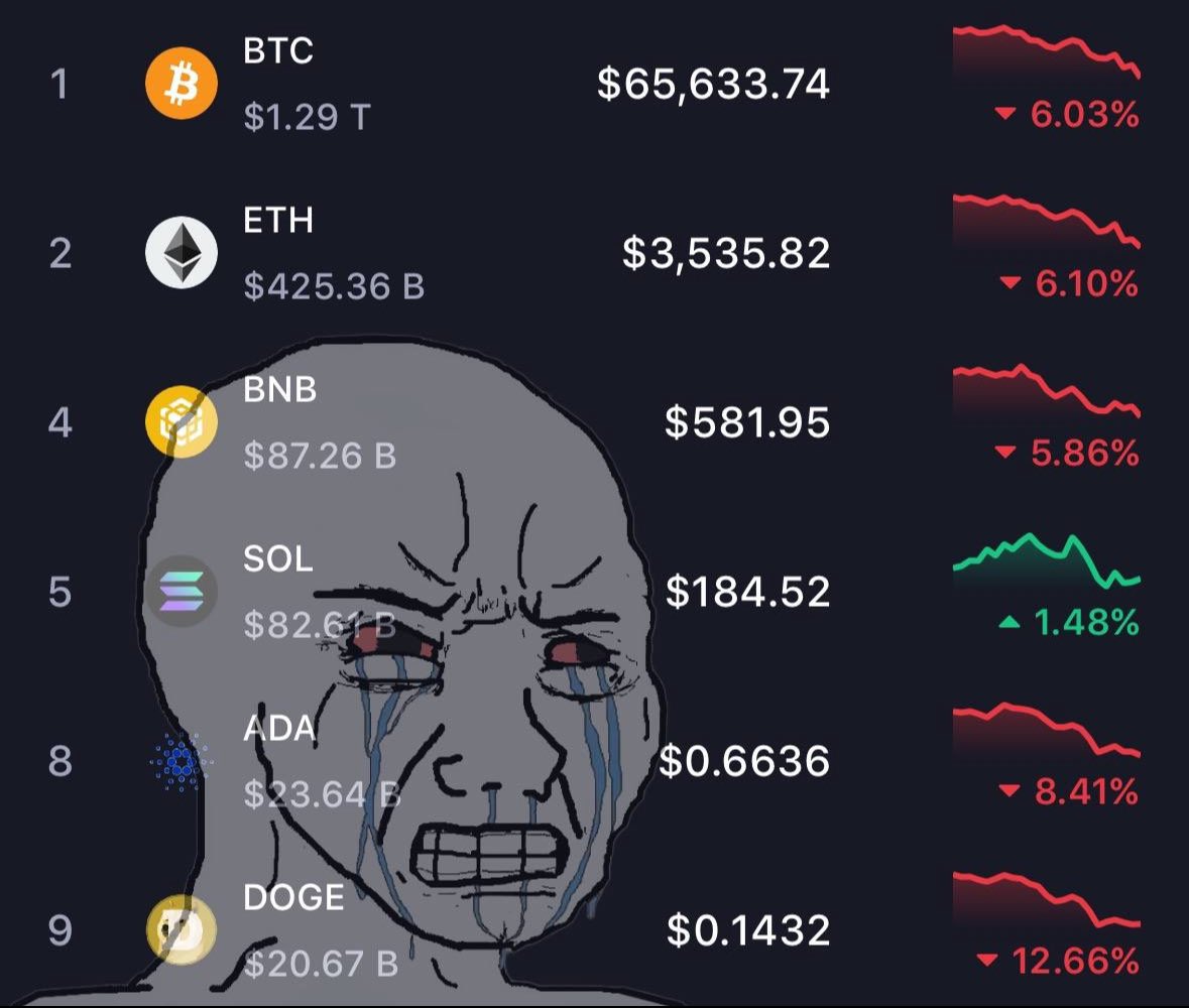 Crypto Giveaway (Egod) tweet media