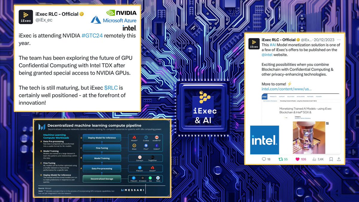 WenAltseason1's tweet photo. #AiOg
$RLC #iExec is working with @nvidia @intel @Azure on #GPU based confidential computing for #AI
iExec's AI model monetization offering is featured on #intel's website
RLC is featured in @MessariCrypto's 2024 report for AI & #DePIN
That's what I call the REAL AI DEAL https://t.co/sdXFftNeQZ